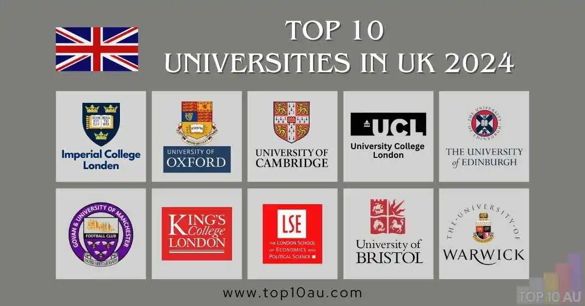 Top 10 Universities in UK 2024