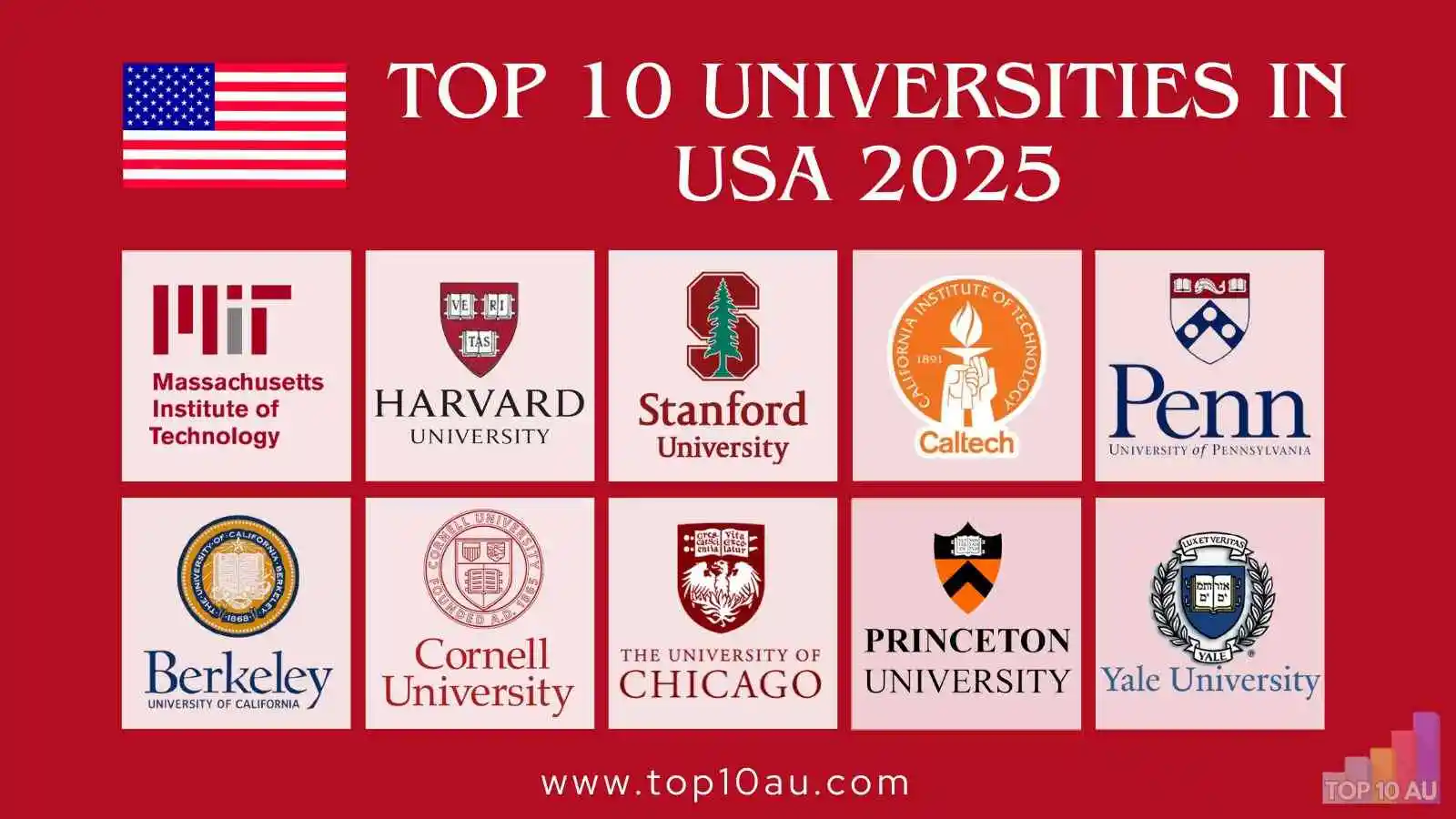 Top 10 Universities In The USA 2025